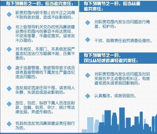 尊龙凯时 - 人生就是搏!z6com