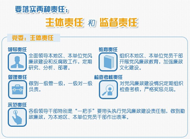 尊龙凯时 - 人生就是搏!z6com